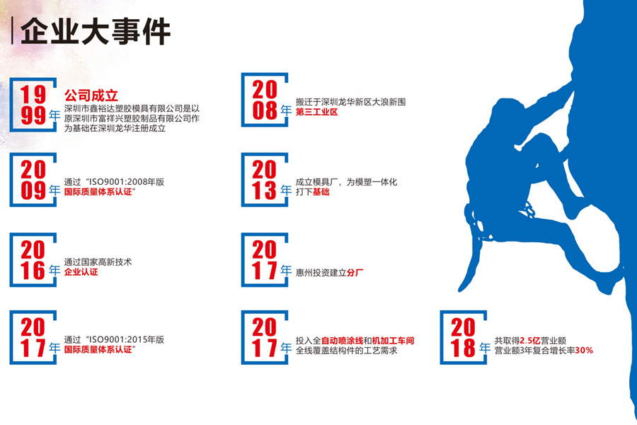 企业发展.jpg