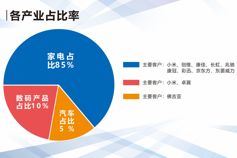 企业发展1.jpg